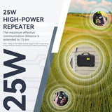 Retevis RT97L 25W Waterproof GMRS Repeater - myGMRS.com