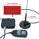 BTECH GMRS-20V2 20W Waterproof GMRS Radio - myGMRS.com