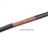 Retevis RT97S Repeater Bundle with Antenna and Coax Cable - myGMRS.com