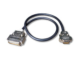 Retevis RT97S to DMK URIxB Custom Interface Cable - myGMRS.com