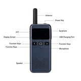 Retevis RB19P Slim GMRS Handheld Radio - myGMRS.com