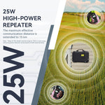 Retevis RT97L 25W Waterproof GMRS Repeater - myGMRS.com